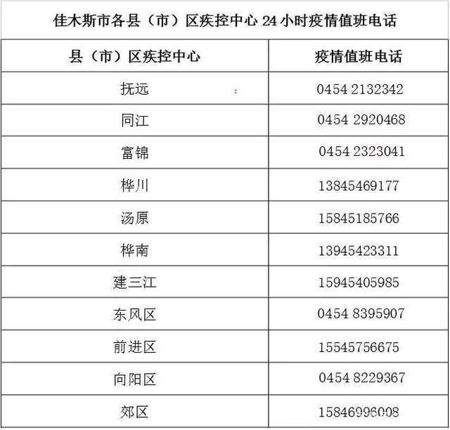 北票最新24小时医保卡余额回收联系方式方法分析(最方便真实的北票回收医保卡金额方法)