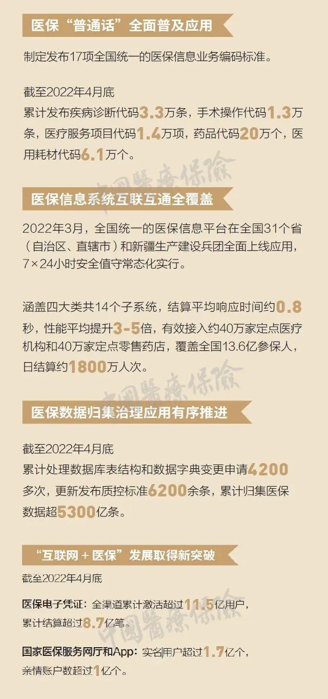 北票最新24小时高价回收医保方法分析(最方便真实的北票医保取现24小时微信方法)