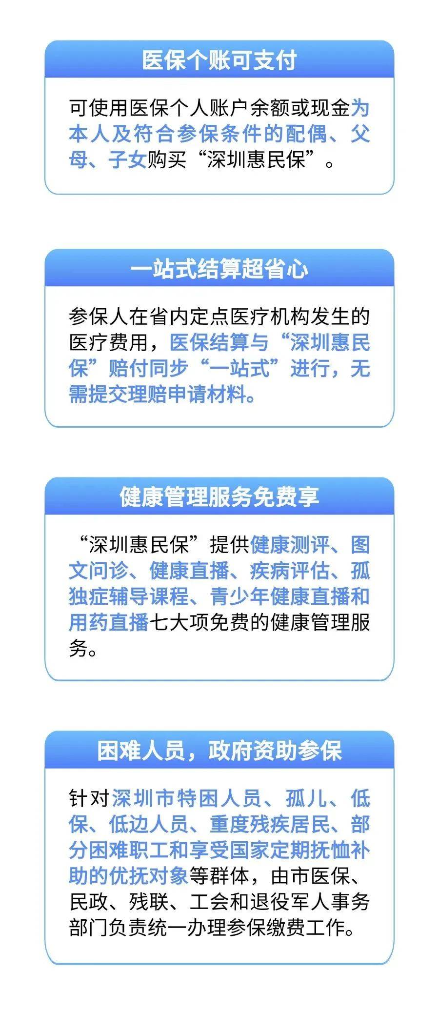 北票最新城市惠民保障怎么取消方法分析(最方便真实的北票如何取消惠民保自动微信扣款方法)