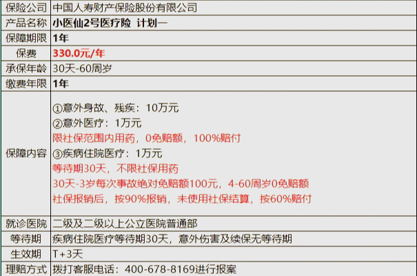 北票最新医保小额取现方法分析(最方便真实的北票医保小额提取代办200以内方法)
