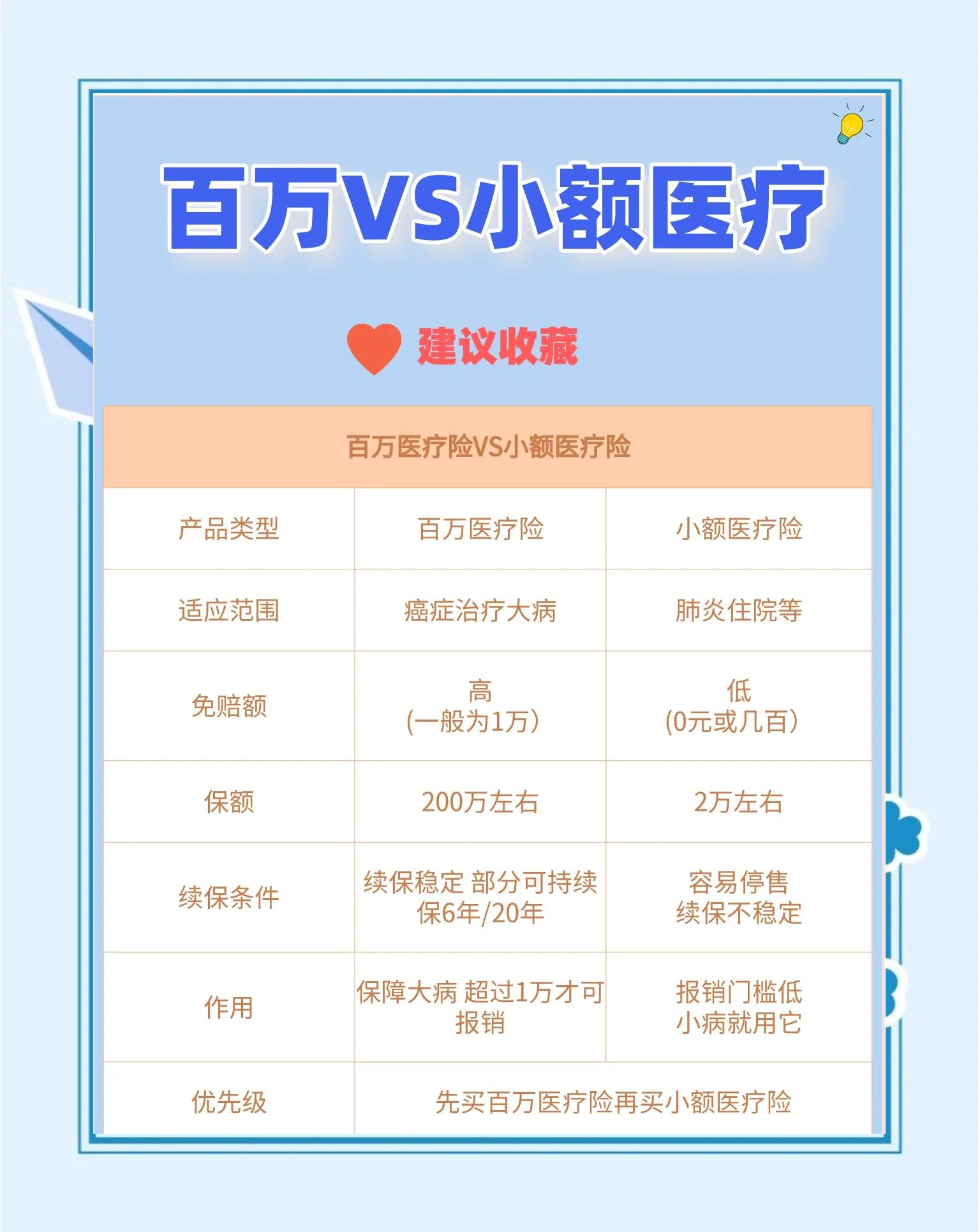 北票最新全国小额医保卡变现联系方式方法分析(最方便真实的北票全国小额医保卡变现联系方式西安方法)