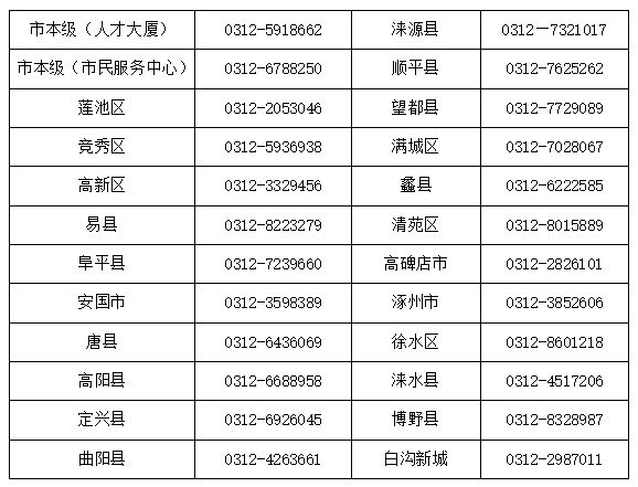 北票最新医保卡有到期时间吗方法分析(最方便真实的北票医保卡有到期时间吗现在方法)